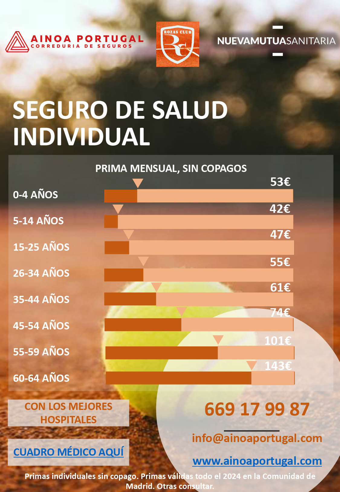 Campana Salud Individual 2024